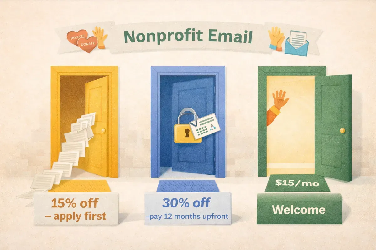 Editorial illustration of three nonprofit email options shown as doorways, comparing Mailchimp and Constant Contact restrictions with a simpler open green alternative